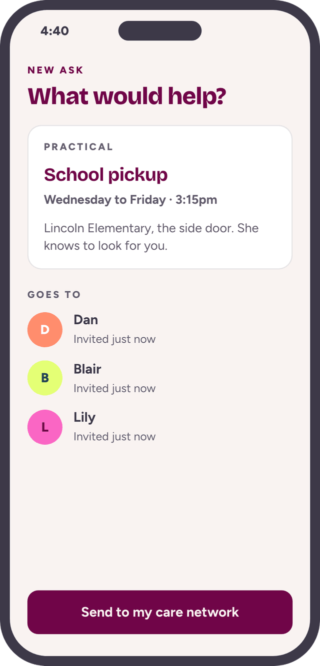 Rebloom app screen: a new ask for school pickup, sent to Dan, Blair, and Lily, each invited just now
