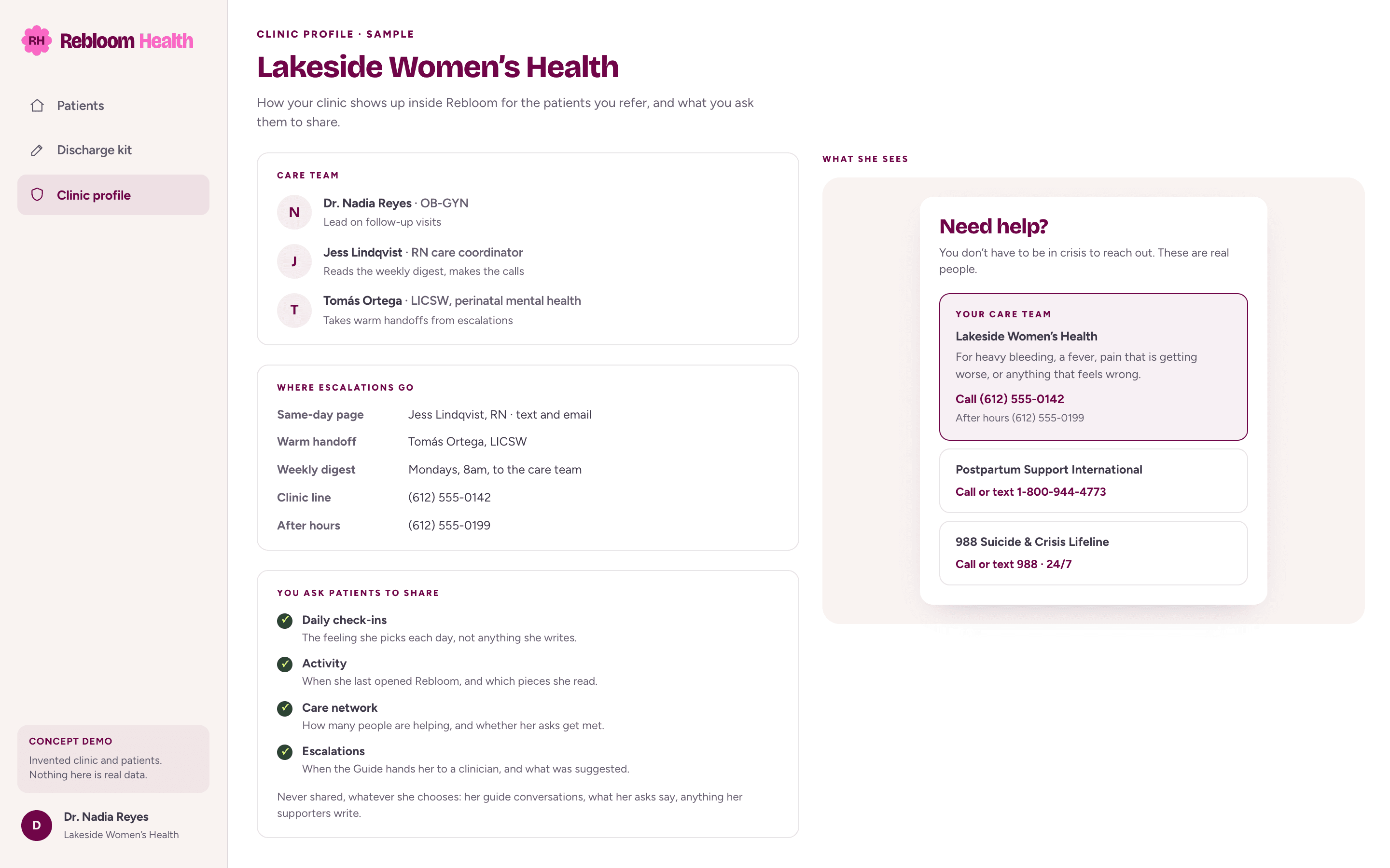 The clinic profile for Lakeside Women’s Health: the care team, where escalations go, what patients are asked to share, and the “Need help?” sheet she sees with the clinic’s phone numbers.